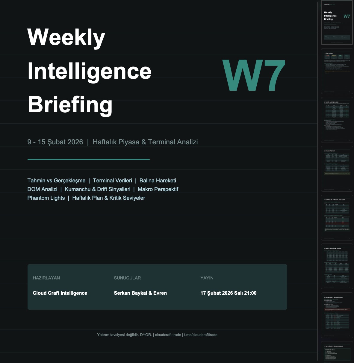 Cloud Craft Weekly Intelligence Briefing W7 haftalık piyasa terminal analizi rapor örneği